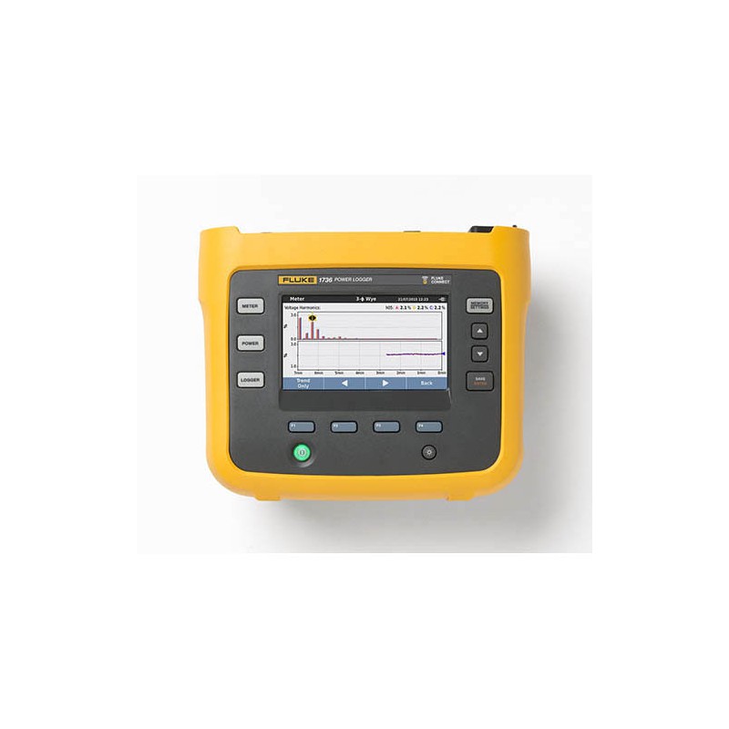 Fluke 1736 from Fluke Fluke 1736 from Fluke