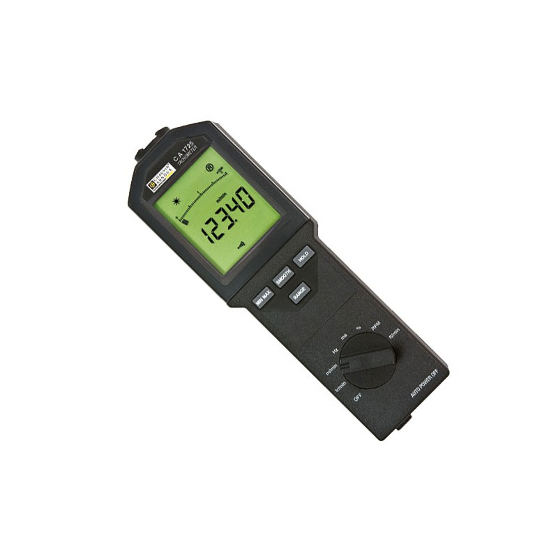 AEMC CA1725 from AEMC AEMC CA1725 from AEMC