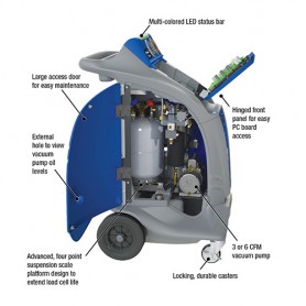 Mastercool Commander4000  from Mastercool