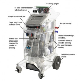 Mastercool Commander4000  from Mastercool